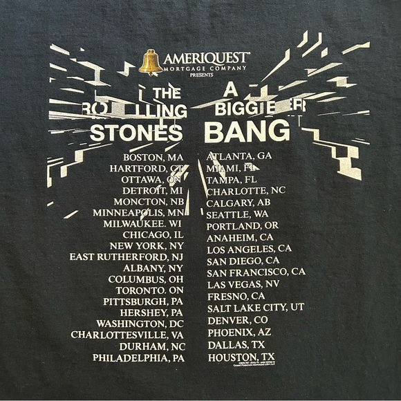 the Rolling Stones 2005 Bigger Bang Tour Black T-Shirt - Picture 4 of 9
